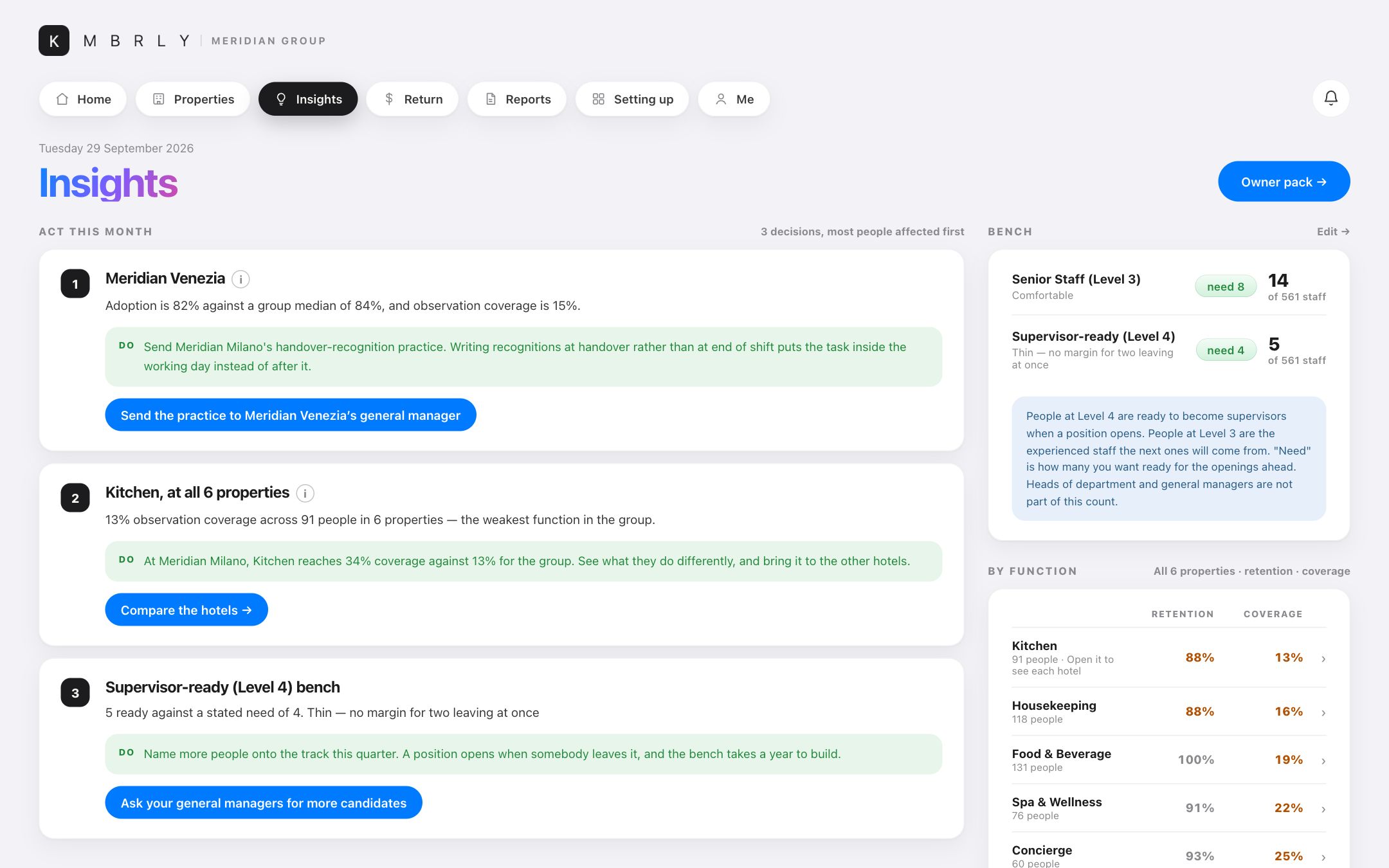 Insights — Act this month
