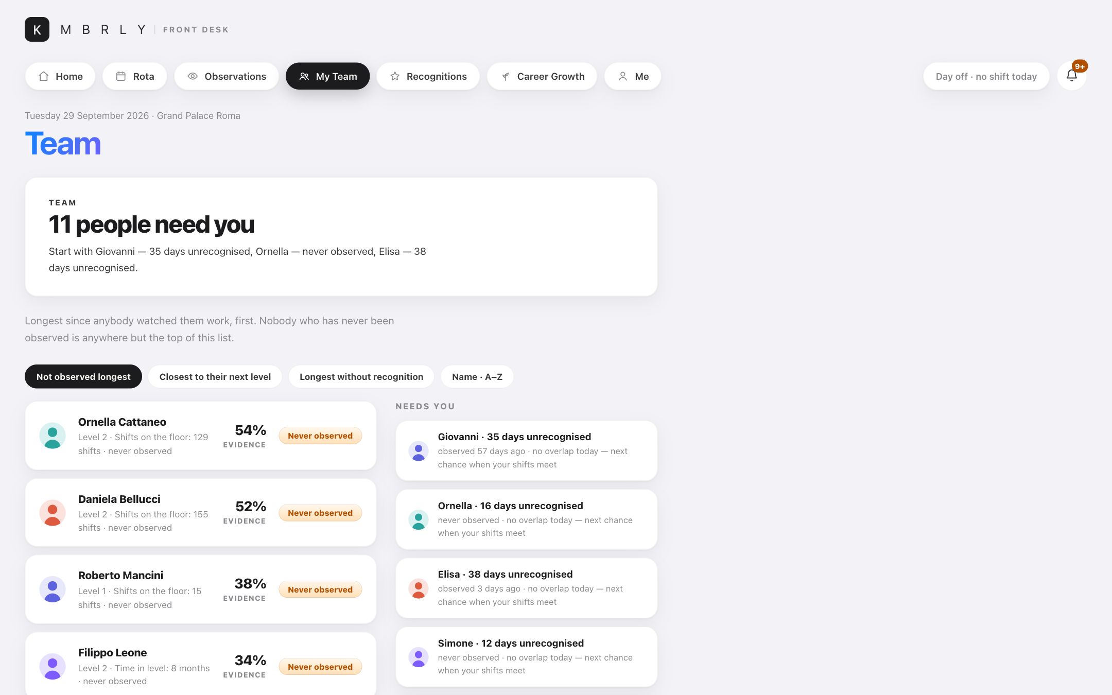 Your team — People who need you